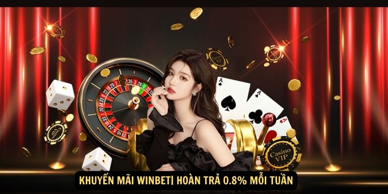 Khuyến Mãi Winbet| Hoàn trả 0.8% mỗi tuần